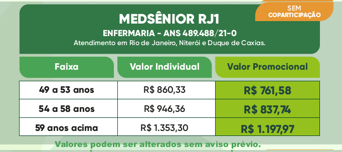 Tabela-Medsenior-RJ1