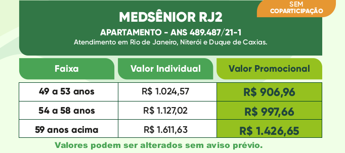 Tabela-Medsenior-RJ2